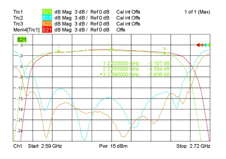 What is temperature drift and what effects does it have?