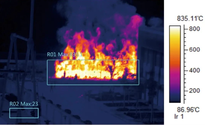 Typical application scenarios of infrared temperature measurement filters